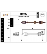 SNRA - R1199 - 