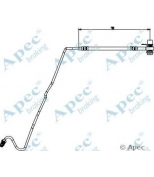 APEC braking - HOS3875 - 