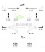 KAGER - 801215 - 