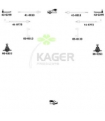 KAGER - 801360 - 