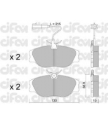 CIFAM - 8220721 - Комплект тормозных колодок, дисковый тормоз