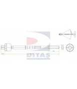 DITAS - A25640 - 