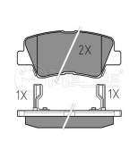 MEYLE - 0252493415W - Тормозные колодки