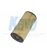 AMC - KO096 - Фильтр масляный KIA SORENTO/SPORTAGE/HYUNDAI ix35 2.0/2.2 CRDI 09-