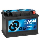 GS - AGM096 - 