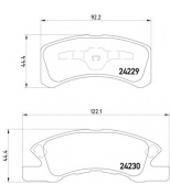 PAGID - T1520 - 