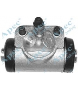 APEC braking - BCY1043 - 