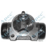 APEC braking - BCY1057 - 
