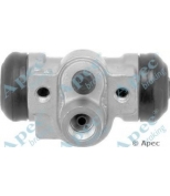 APEC braking - BCY1059 - 