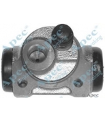 APEC braking - BCY1157 - 