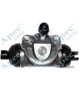 APEC braking - BCY1223 - 