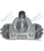 APEC braking - BCY1298 - 