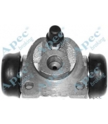 APEC braking - BCY1340 - 