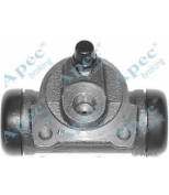 APEC braking - BCY1348 - 