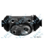 APEC braking - BCY1367 - 