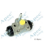 APEC braking - BCY1388 - 