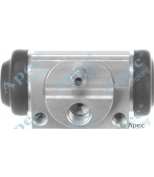 APEC braking - BCY1392 - 