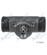 APEC braking - BCY1414 - 
