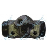 APEC braking - BCY1417 - 