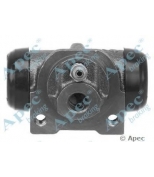 APEC braking - BCY1434 - 