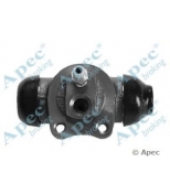 APEC braking - BCY1450 - 