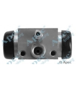 APEC braking - BCY1457 - 