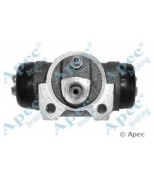 APEC braking - BCY1466 - 