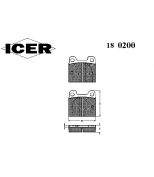 ICER - 180200 - 