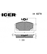 ICER - 180270 - 