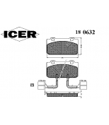 ICER - 180632 - 