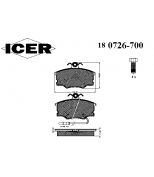 ICER - 180726700 - 