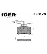 ICER - 180788202 - 