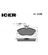ICER - 181108 - BRAKE PADS
