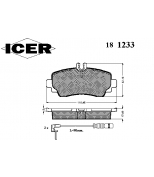 ICER - 181233 - 