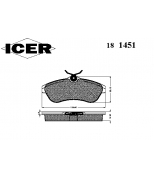 ICER - 181451 - 