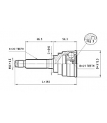 STATIM - C145 - 