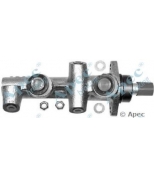 APEC braking - MCY108 - 