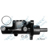 APEC braking - MCY128 - 