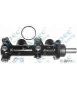 APEC braking - MCY148 - 