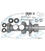 APEC braking - MCY182 - 