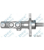 APEC braking - MCY201 - 