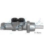 APEC braking - MCY215 - 