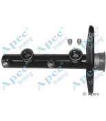 APEC braking - MCY295 - 