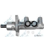 APEC braking - MCY317 - 