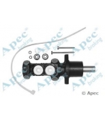 APEC braking - MCY361 - 