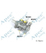 APEC braking - MCY365 - 