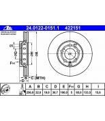 ATE 24012201511 Диск тормозной перед./VW GOLF IV,BORA/AUDI A2,A3/SKODA OCTAVIA,FABIA  ( 256x22 )  вентилируемые