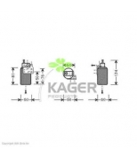 KAGER - 945277 - 
