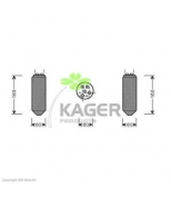 KAGER - 945526 - 