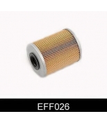 COMLINE - EFF026 - Фильтр топливный